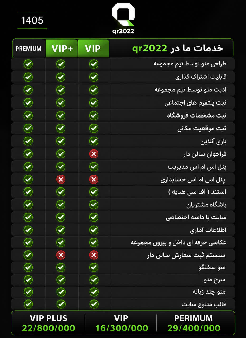 خدمات QR 2022